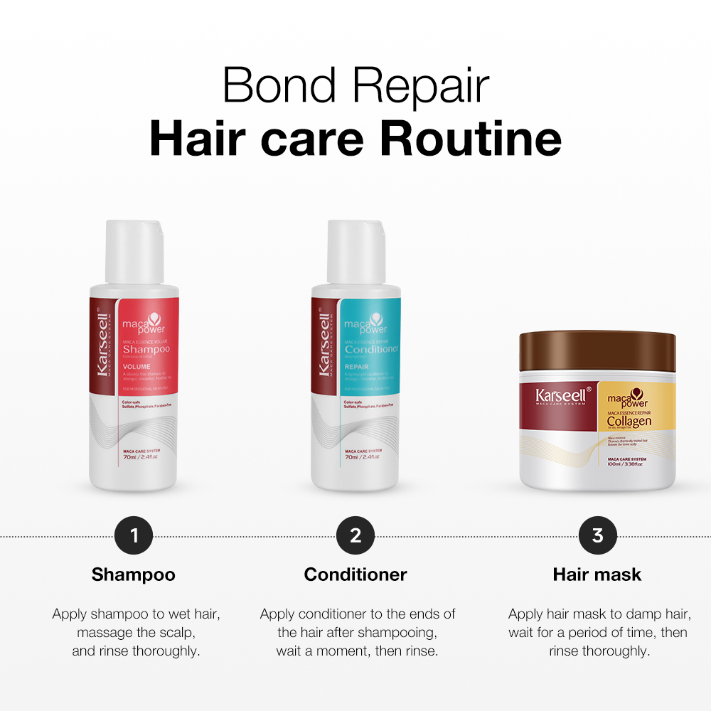 Karseell Collagen Hair Treatme – Dry Shampoo Travel Bewertung und Preis