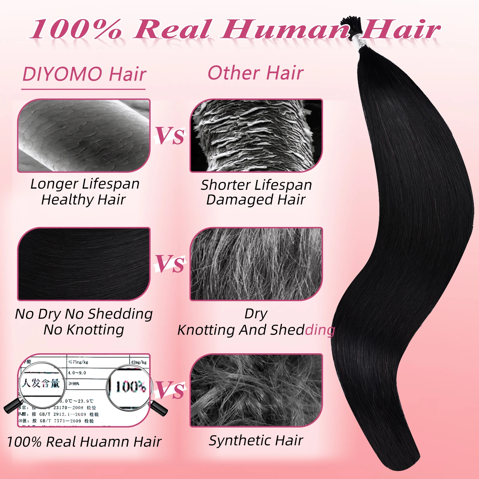100% pure straight type I hair – Hair Care Tips Bewertung und Preis