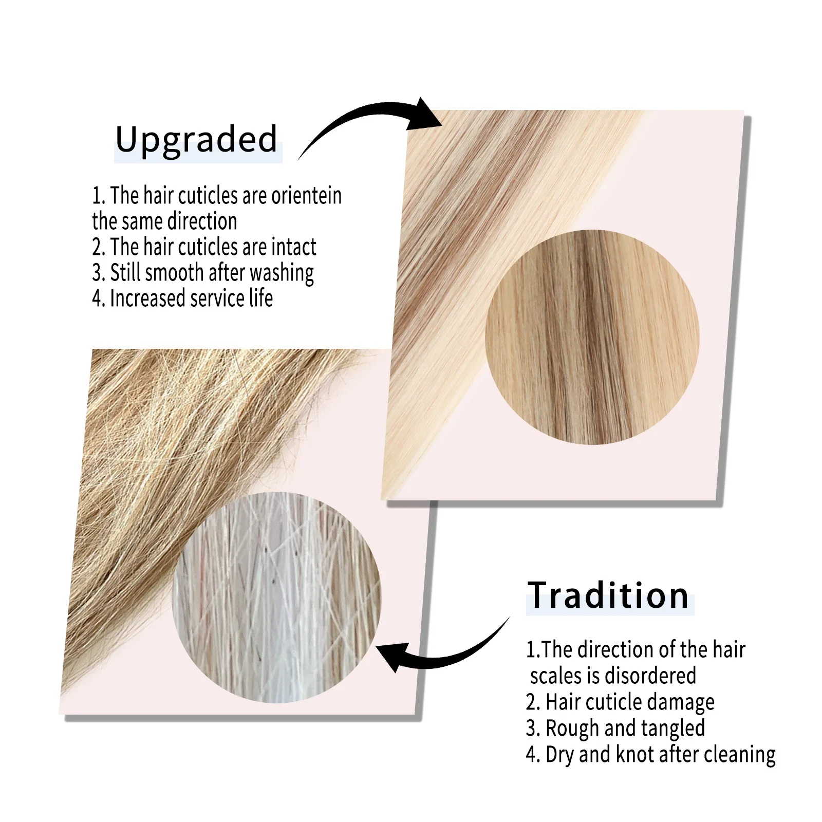 DIYOMO 14-24 Inch Natural Stra – Hair Care Tips Bewertung und Preis