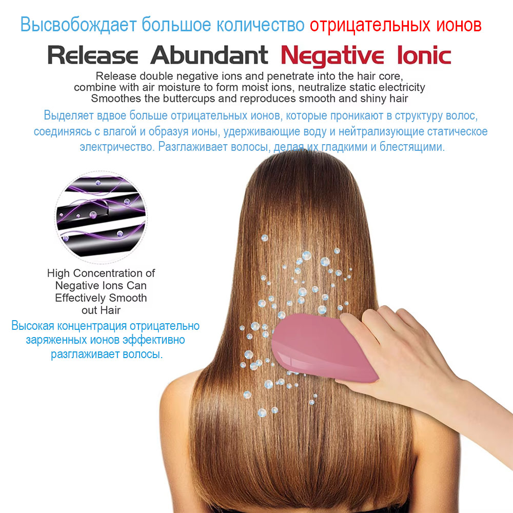 Classic Anti-Static Hairbrush  – Hair Care Tips Bewertung und Preis