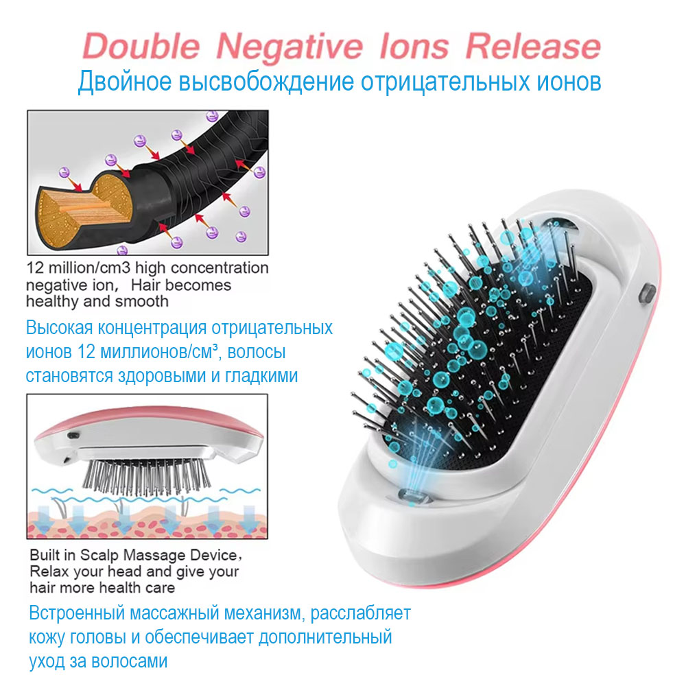 Classic Anti-Static Hairbrush  – Hair Care Tips Bewertung und Preis