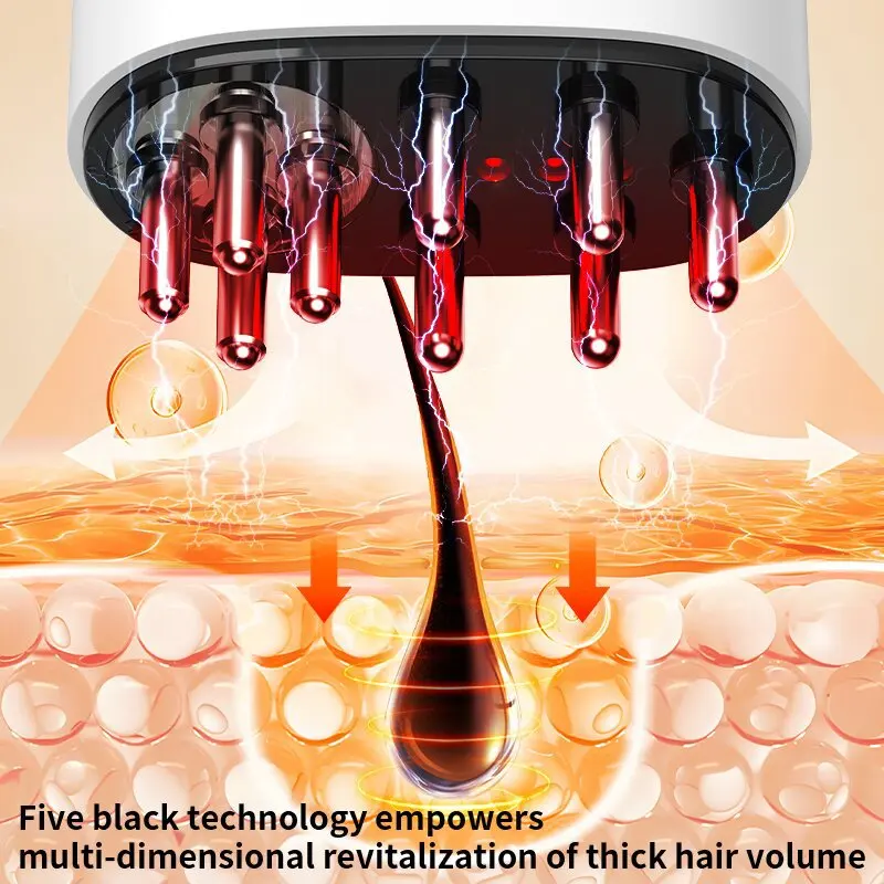 Electric Head Scalp Massager R – Hair Care Clinic Bewertung und Preis