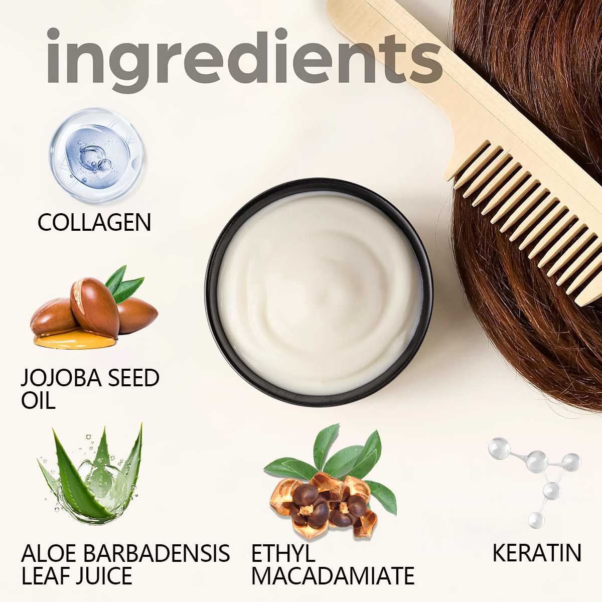 Argan Oil Aloe Vera Hair Mask  – Hair Care With Aloe Vera Bewertung und Preis